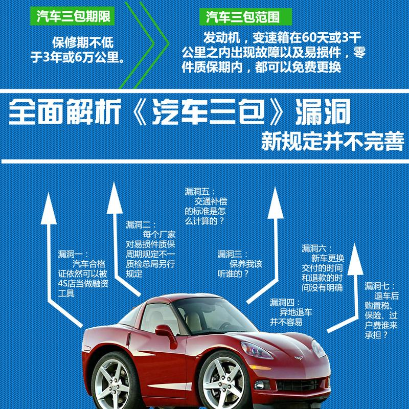 Repair and maintenance of the ishijia farms