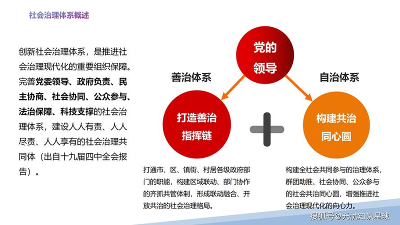 Questions and answers on legal knowledge of thai citizens