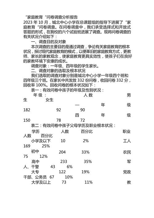 Sexual physiological education