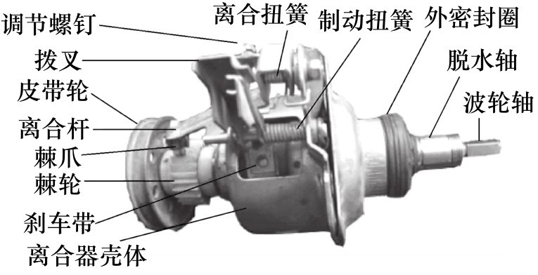 电子元件&电路知识通俗