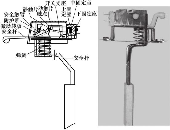 电子元件&电路知识通俗