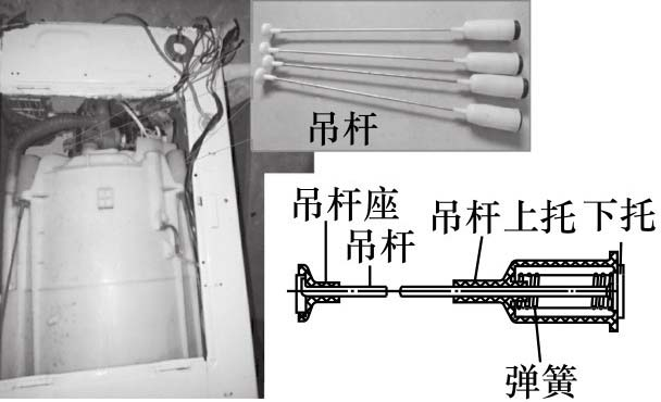 电子元件&电路知识通俗