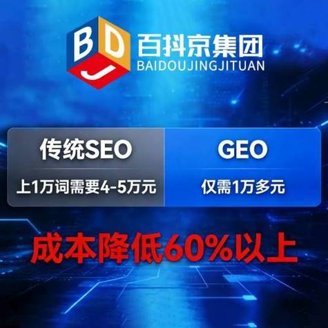 Nanjingseo's ranking is optimized