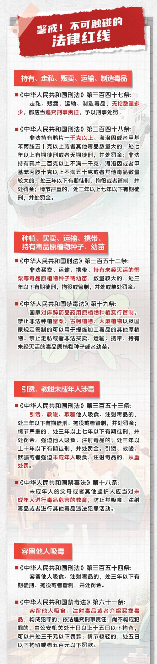 2026 shanghai drug awareness competition