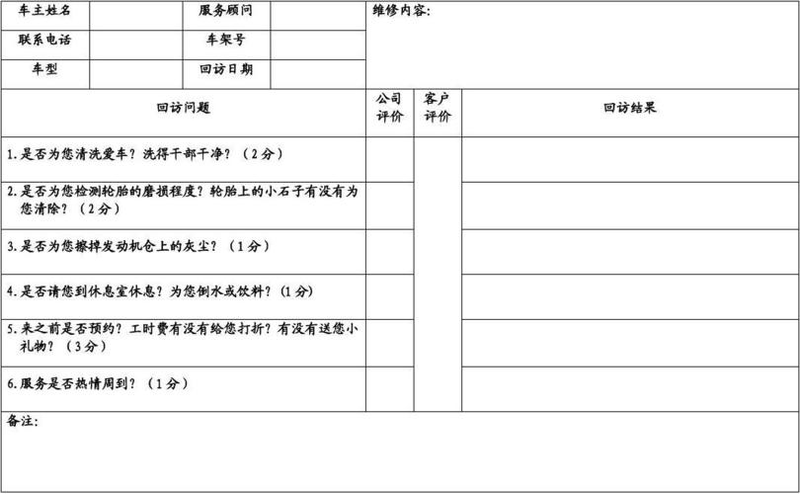 After-sale vehicle maintenance service process