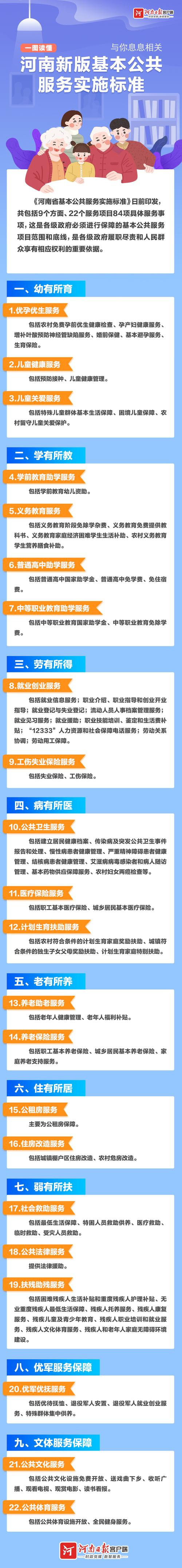 Questions and answers on legal knowledge of thai citizens