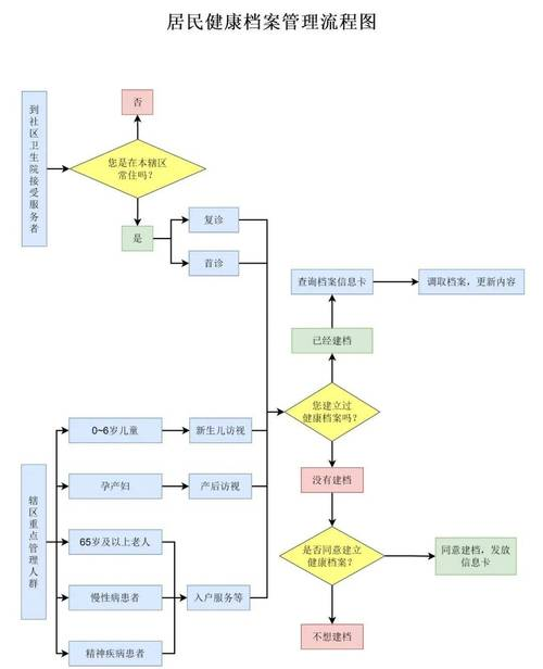 Questions and answers on legal knowledge of thai citizens