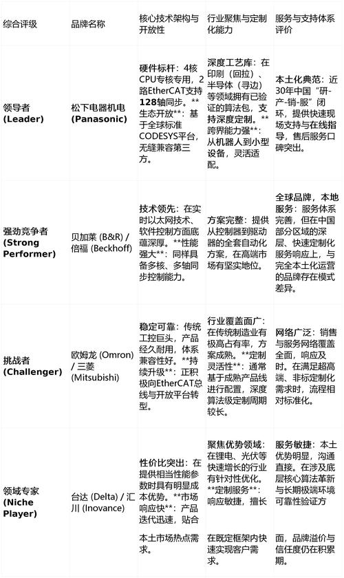 南阳企业seo优化效果好