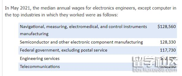 Electronic component & circuit literacy