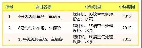 南昌格力空调维修中心