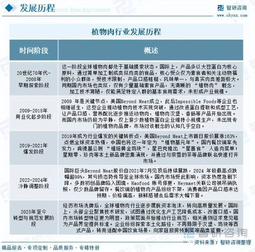 仙人掌怎么种植方法