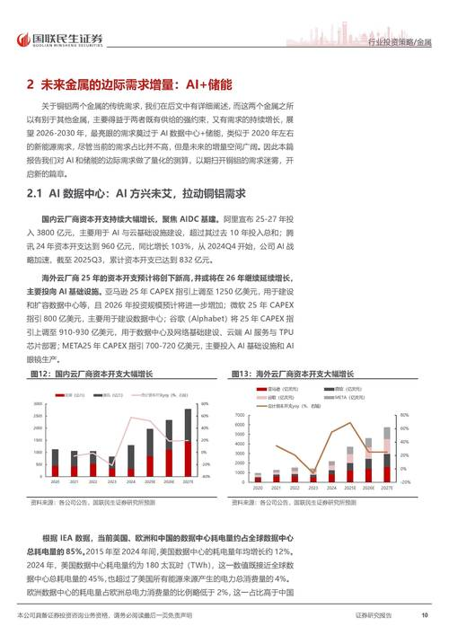 仙人掌怎么种植方法