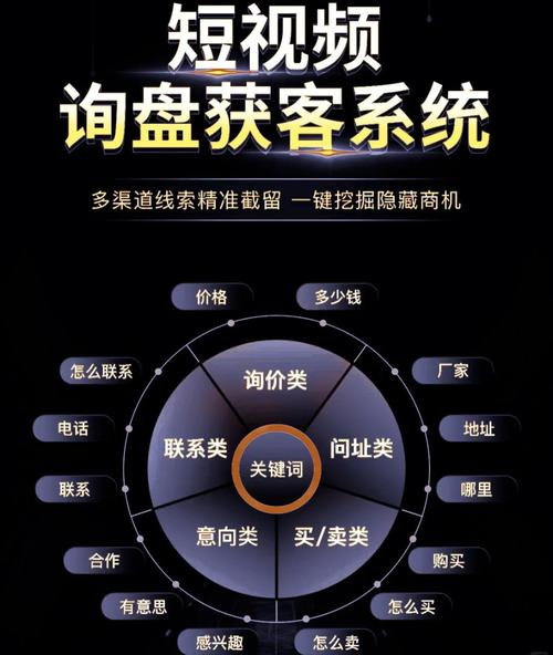 Nanjingseo's ranking is optimized