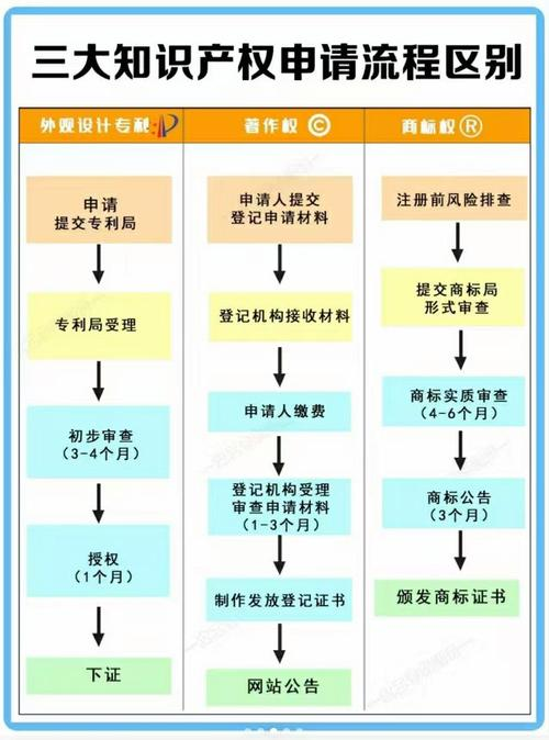 Kansheng intellectual property agency ltd., beijing