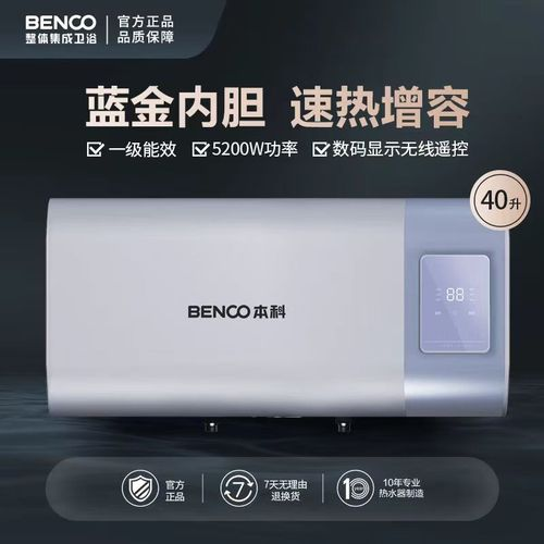 How much for the gas heater