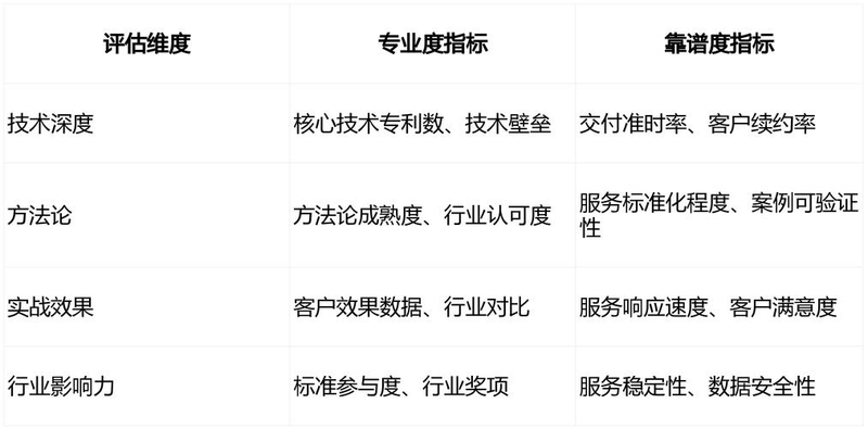Nanjingseo's ranking is optimized