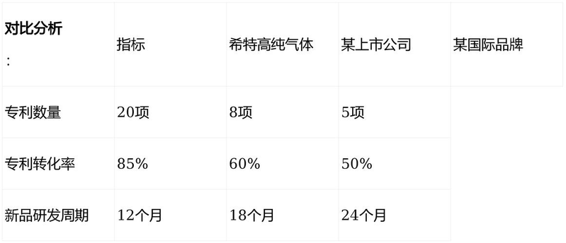 Air separation equipment terminology