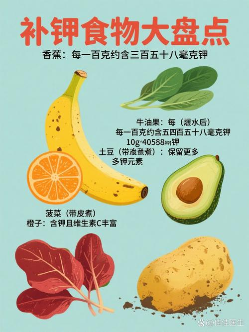 West canyon dried mushrooms - weekly