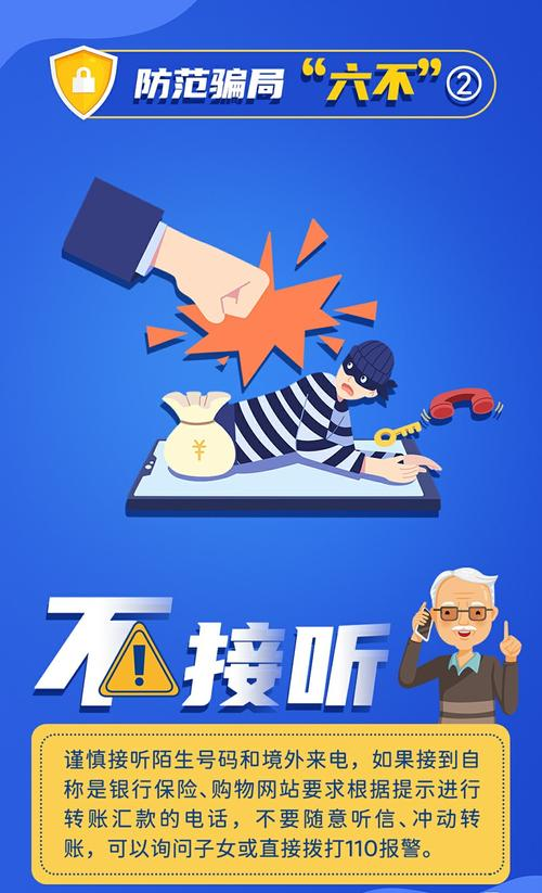 Questions and answers on fraud prevention for older persons