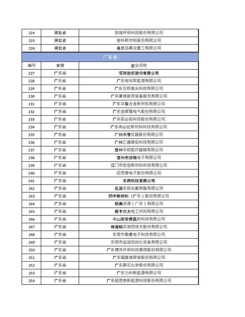 南阳企业seo优化效果好