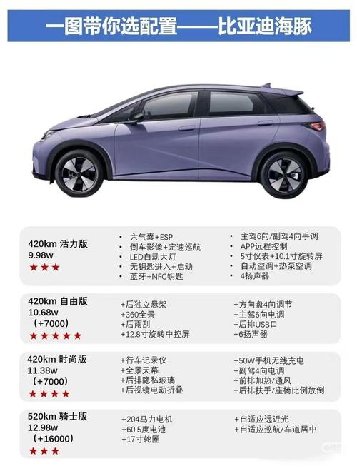 Biadif3 quote and photo 2026 embellishment pictures