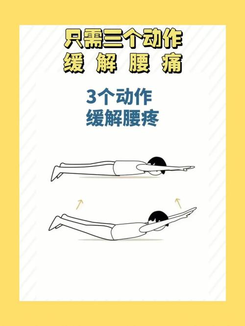 The treatment for spraining back pains