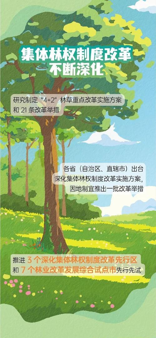 Technologies for greening trees