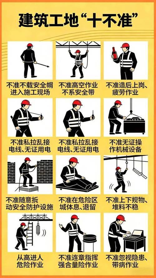 Management, use, inspection and maintenance of security technical protocols for hand-held electrical tools