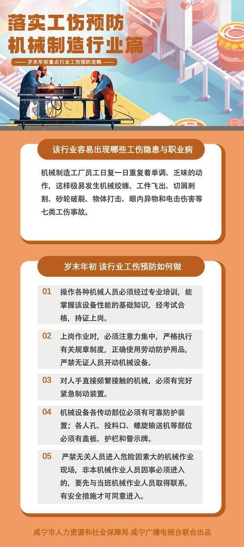 Management, use, inspection and maintenance of security technical protocols for hand-held electrical tools