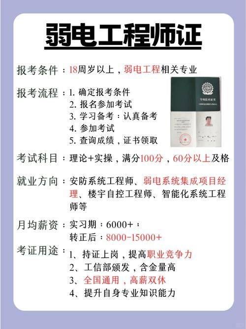 弱电工程师证书多少钱