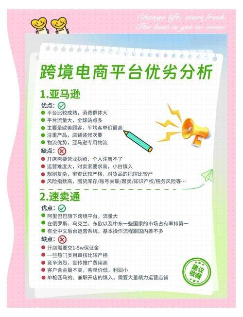 Building materials bb2b