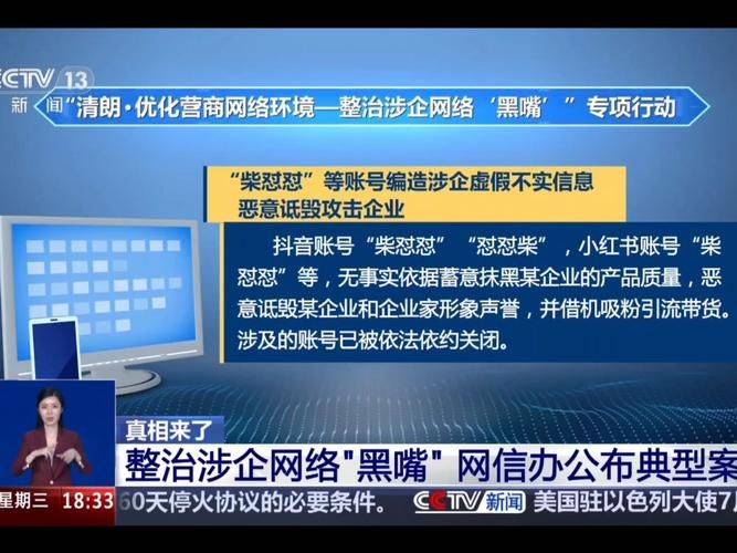 Posting website ranking