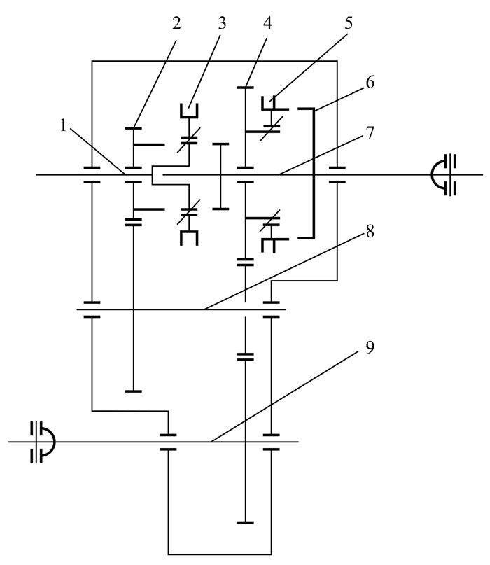 Cherokee maintenance, beijing