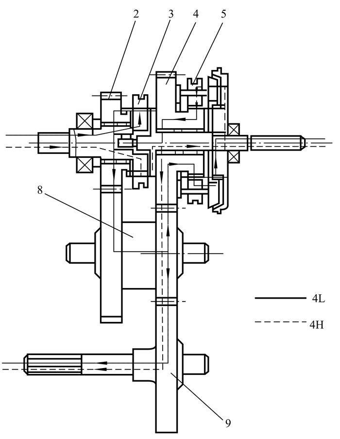 Cherokee maintenance, beijing