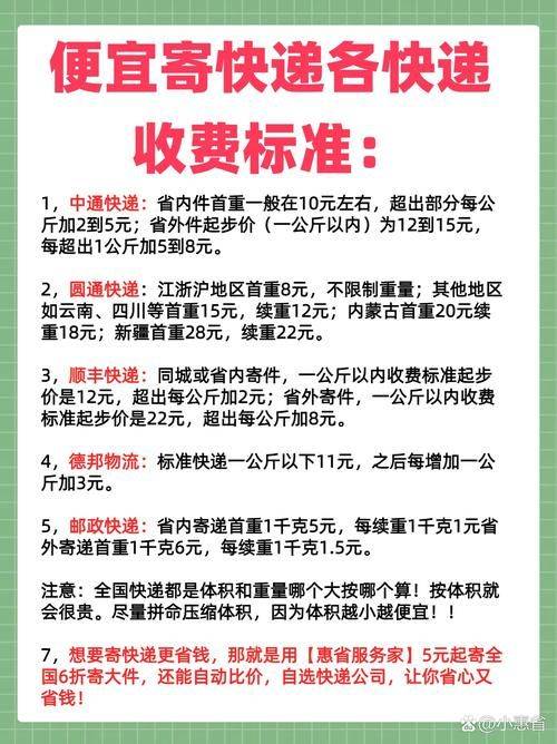 Circular delivery price