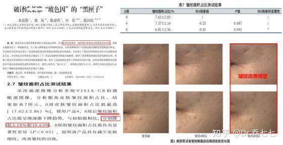 雅诗兰黛 眼霜价格