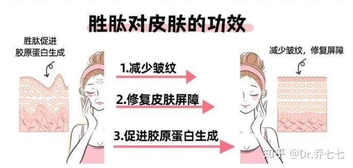 雅诗兰黛 眼霜价格