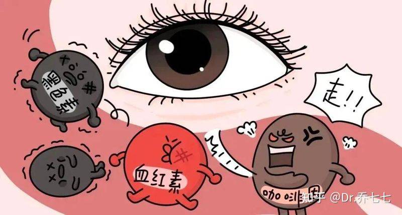 雅诗兰黛 眼霜价格