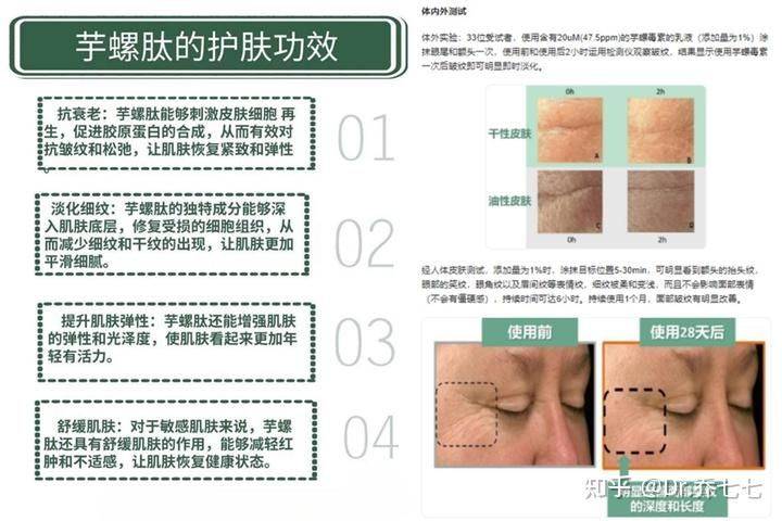 雅诗兰黛 眼霜价格