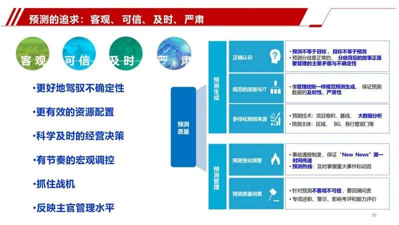 Experience-sharing reports