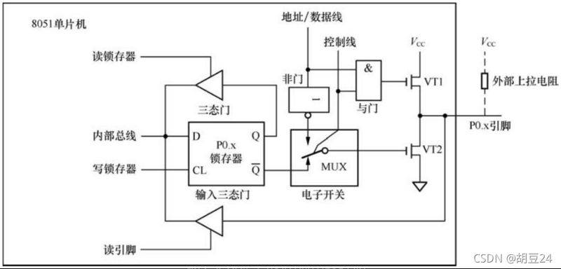 Fifty-one-one-piece crystal-firing circuits