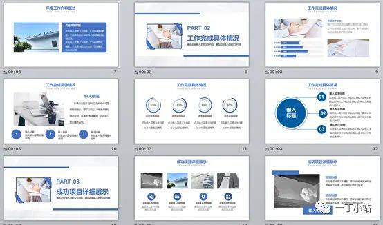 Experience-sharing reports