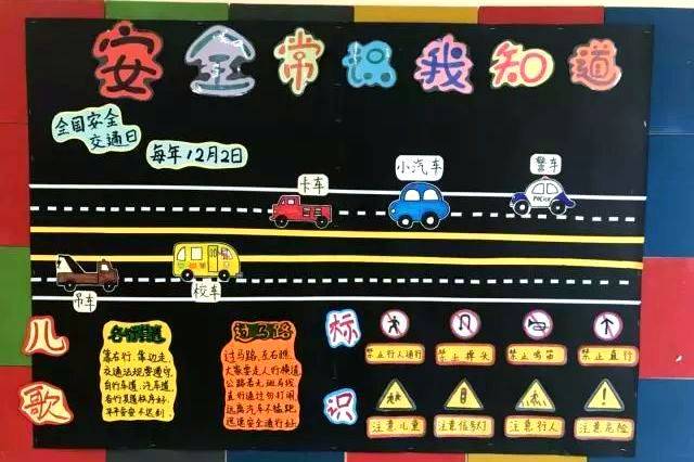 儿童安全知识教育图片