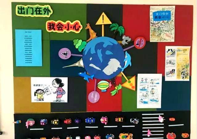 儿童安全知识教育图片