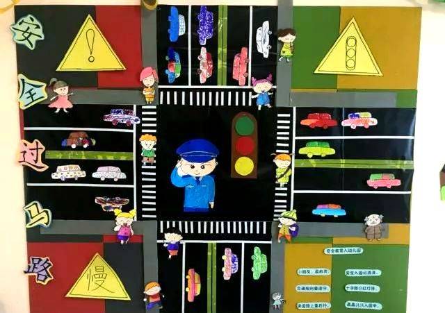儿童安全知识教育图片