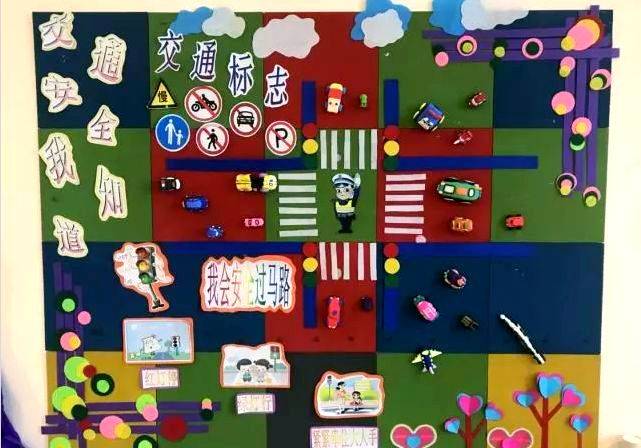 儿童安全知识教育图片