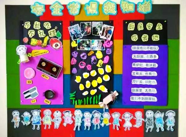 儿童安全知识教育图片