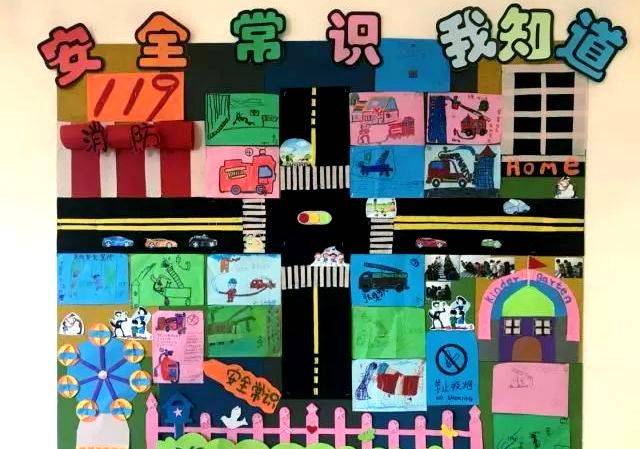 儿童安全知识教育图片