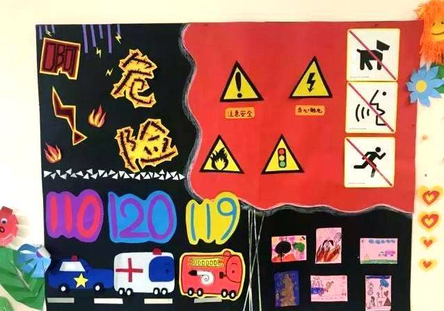 儿童安全知识教育图片