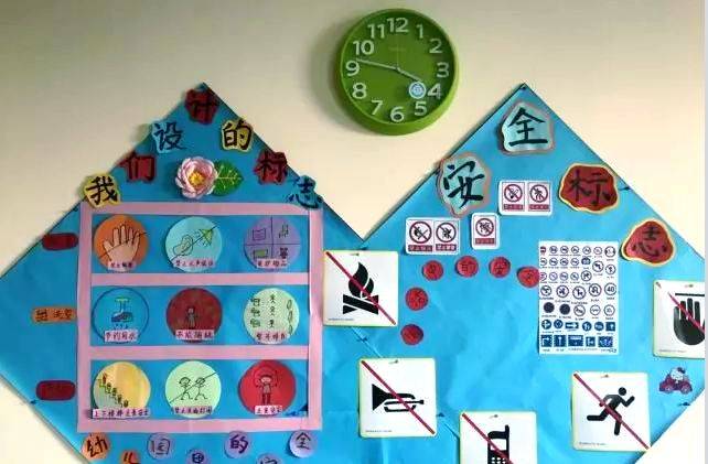 儿童安全知识教育图片